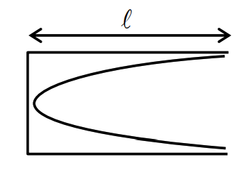 JEE Main 2021 (Online) 27th August Evening Shift Physics - Waves Question 39 English Explanation